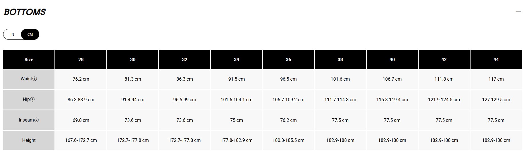 size-table-image